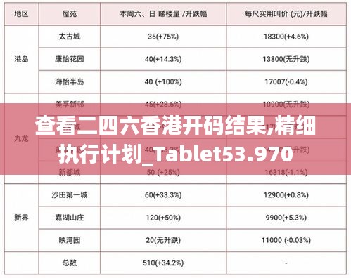 龙飞凤舞 第2页