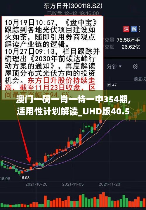 澳门一码一肖一恃一中354期,适用性计划解读_UHD版40.549