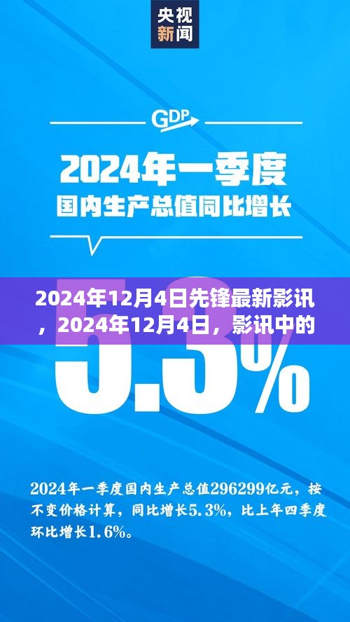 温情时光与友情纽带，先锋影讯回顾2024年12月4日