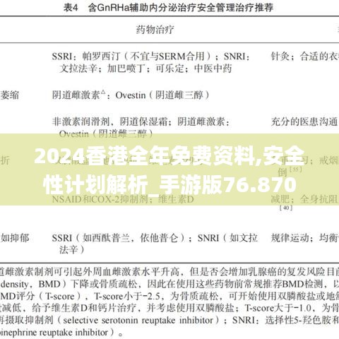 2024香港全年免费资料,安全性计划解析_手游版76.870