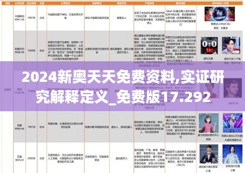 2024新奥天天免费资料,实证研究解释定义_免费版17.292