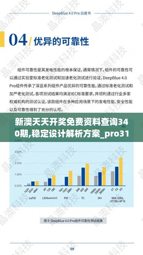 新澳天天开奖免费资料查询340期,稳定设计解析方案_pro31.995-3