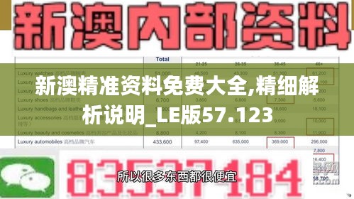 新澳精准资料免费大全,精细解析说明_LE版57.123