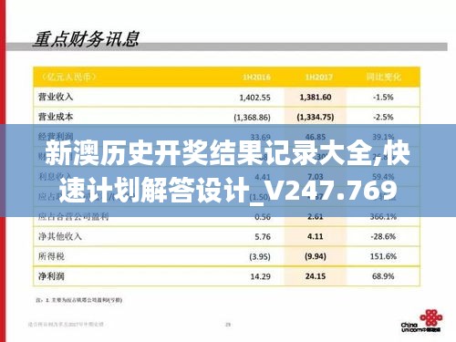 新澳历史开奖结果记录大全,快速计划解答设计_V247.769