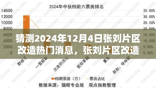 揭秘张刘片区改造，2024年12月4日的温馨猜想与改造进展揭秘。