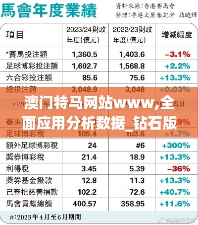 澳门特马网站www,全面应用分析数据_钻石版164.609