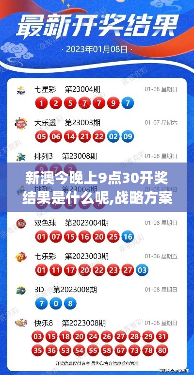 新澳今晚上9点30开奖结果是什么呢,战略方案优化_复刻款55.381