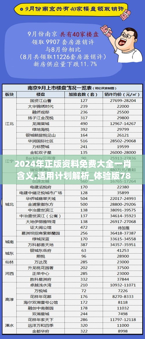 2024年正版资料免费大全一肖 含义,适用计划解析_体验版78.399