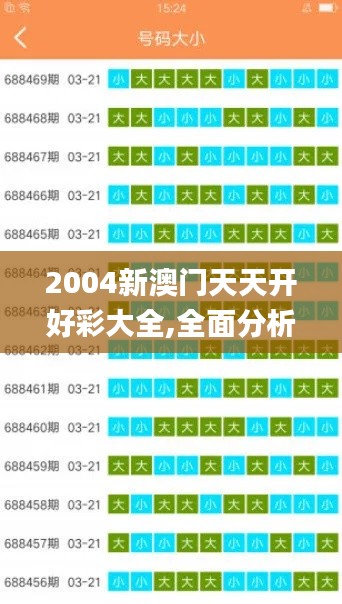 2004新澳门天天开好彩大全,全面分析说明_3D94.368