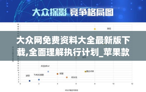 大众网免费资料大全最新版下载,全面理解执行计划_苹果款156.192