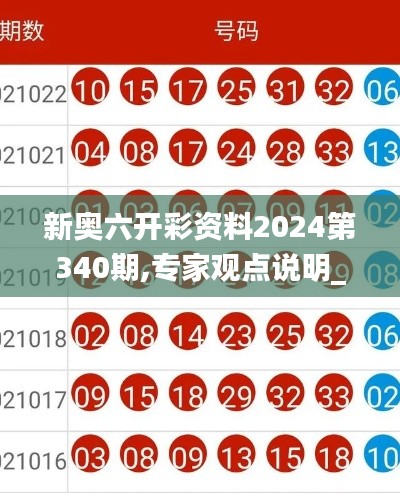 新奥六开彩资料2024第340期,专家观点说明_mShop5.477-9