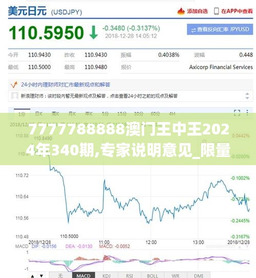 7777788888澳门王中王2024年340期,专家说明意见_限量款44.826-7