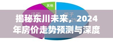 揭秘东川未来，房价走势预测深度解读与解读报告（2024年）