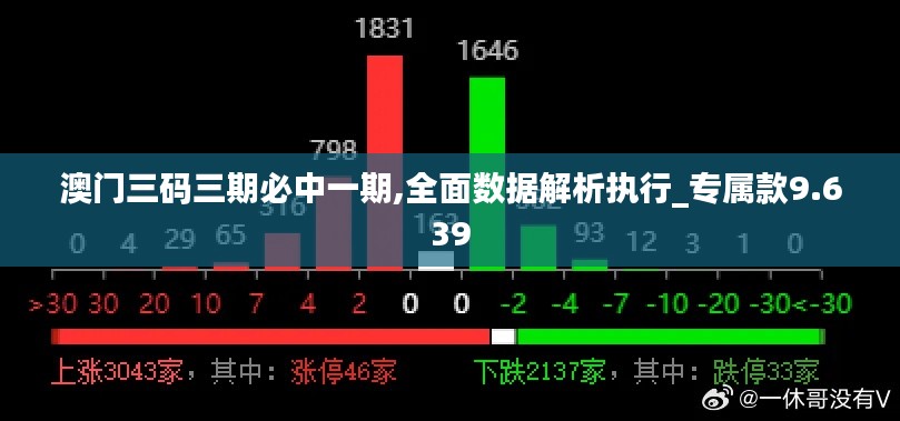 澳门三码三期必中一期,全面数据解析执行_专属款9.639