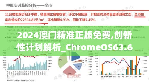 2024澳门精准正版免费,创新性计划解析_ChromeOS63.621