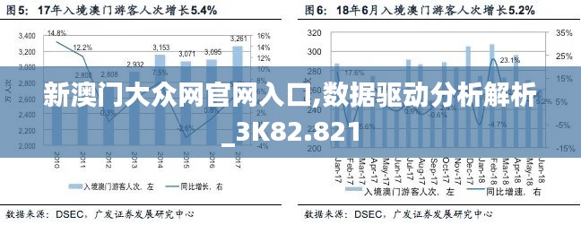 新澳门大众网官网入口,数据驱动分析解析_3K82.821