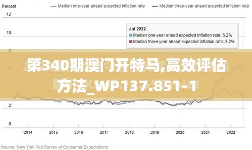 第340期澳门开特马,高效评估方法_WP137.851-1