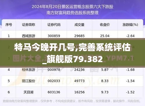 特马今晚开几号,完善系统评估_旗舰版79.382