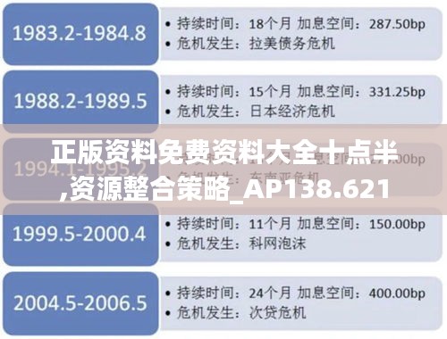 正版资料免费资料大全十点半,资源整合策略_AP138.621