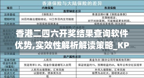 香港二四六开奖结果查询软件优势,实效性解析解读策略_KP9.751