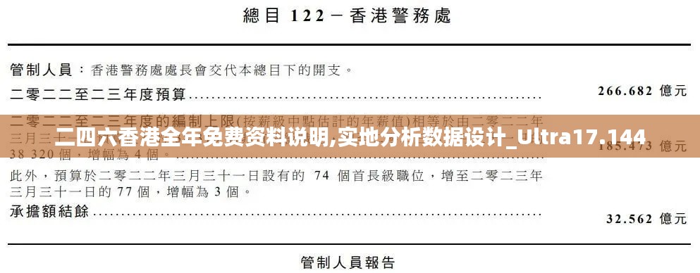 二四六香港全年免费资料说明,实地分析数据设计_Ultra17.144