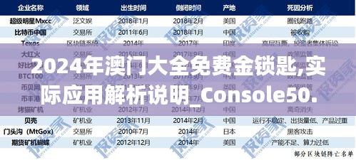 2024年澳门大全免费金锁匙,实际应用解析说明_Console50.321