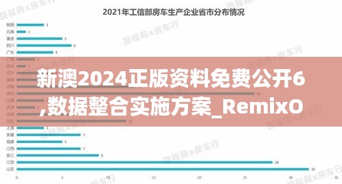 新澳2024正版资料免费公开6,数据整合实施方案_RemixOS37.792