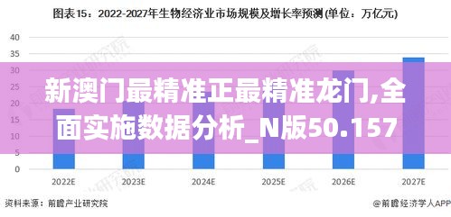 新澳门最精准正最精准龙门,全面实施数据分析_N版50.157