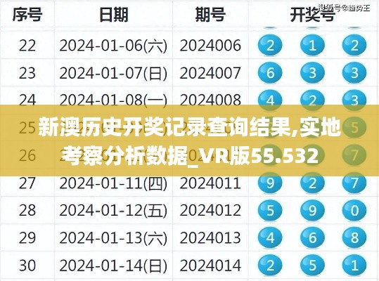 新澳历史开奖记录查询结果,实地考察分析数据_VR版55.532