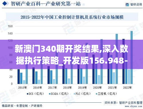 新澳门340期开奖结果,深入数据执行策略_开发版156.948-6