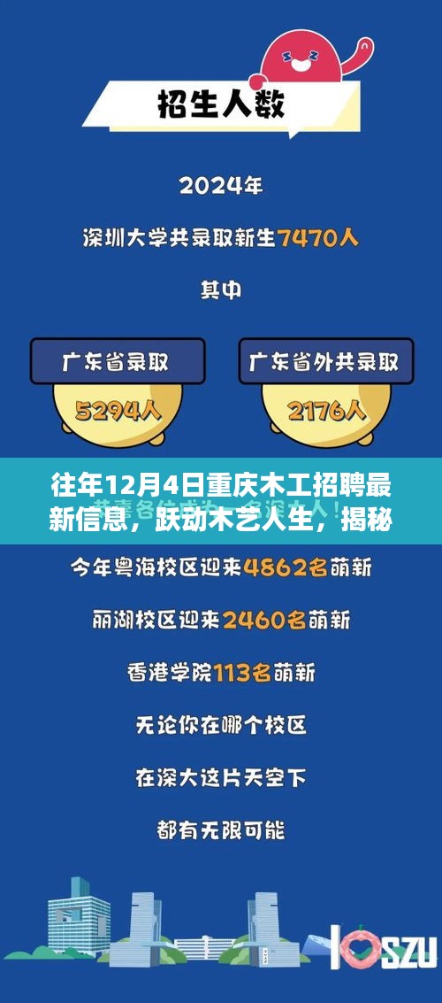 揭秘重庆木工招聘背后的励志故事与成长之旅，跃动木艺人生的最新招聘信息速递