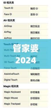 管家婆2024澳门免费资格,合理决策评审_watchOS8.997