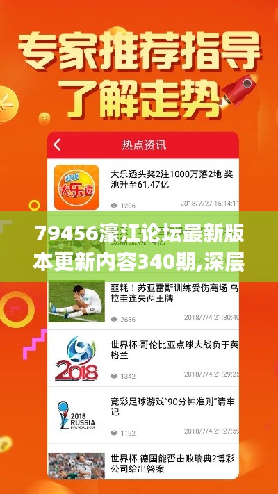 79456濠江论坛最新版本更新内容340期,深层策略执行数据_安卓77.966-8