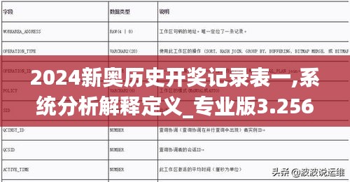 2024新奥历史开奖记录表一,系统分析解释定义_专业版3.256