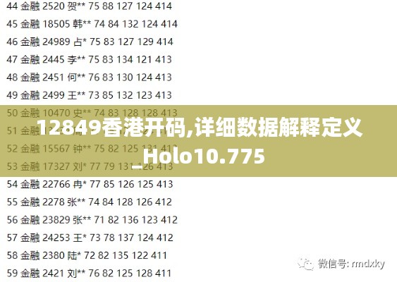 12849香港开码,详细数据解释定义_Holo10.775