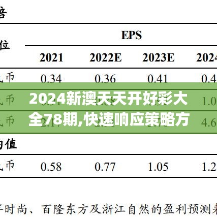 2024新澳天天开好彩大全78期,快速响应策略方案_Nexus6.386