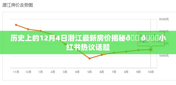 历史上的12月4日潜江最新房价揭秘，小红书热议话题背后的真相