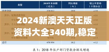 2024新澳天天正版资料大全340期,稳定策略分析_QHD49.724-7