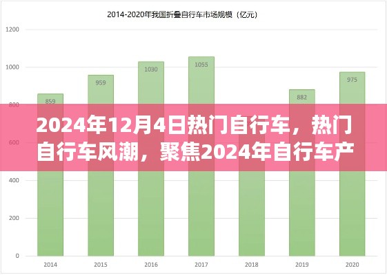 2024年自行车产业趋势展望，热门自行车风潮聚焦