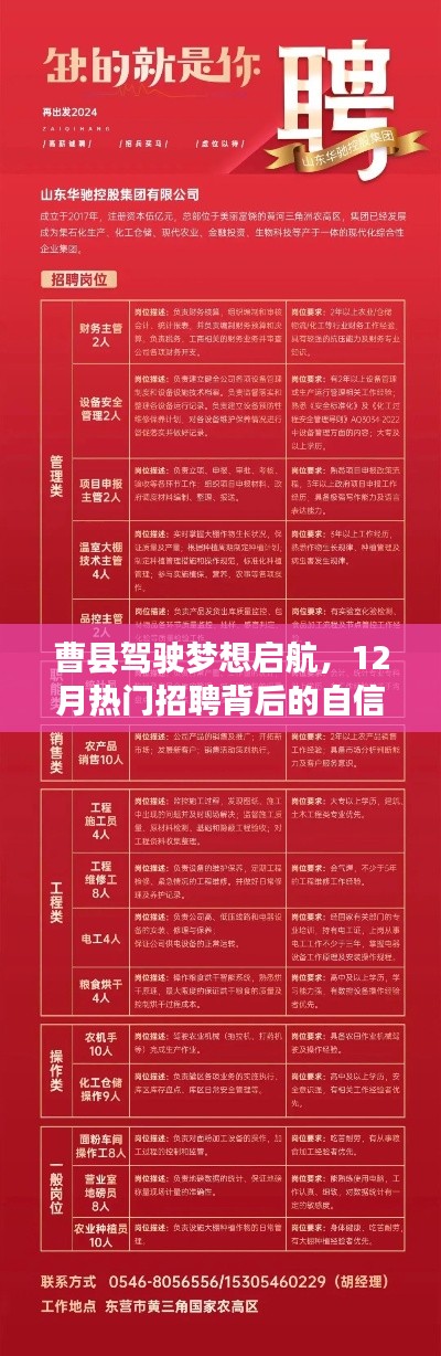 曹县驾驶梦想启航，热门招聘背后的自信与成长故事