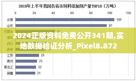 2024正版资料免费公开341期,实地数据验证分析_Pixel8.872