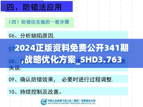 2024正版资料免费公开341期,战略优化方案_SHD3.763