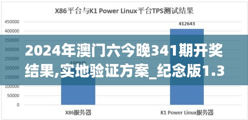 2024年澳门六今晚341期开奖结果,实地验证方案_纪念版1.363