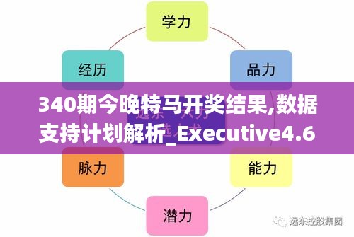 340期今晚特马开奖结果,数据支持计划解析_Executive4.640