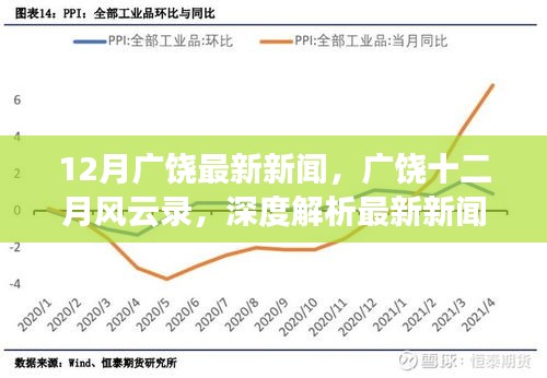 广饶十二月风云录，深度解析最新新闻及其影响