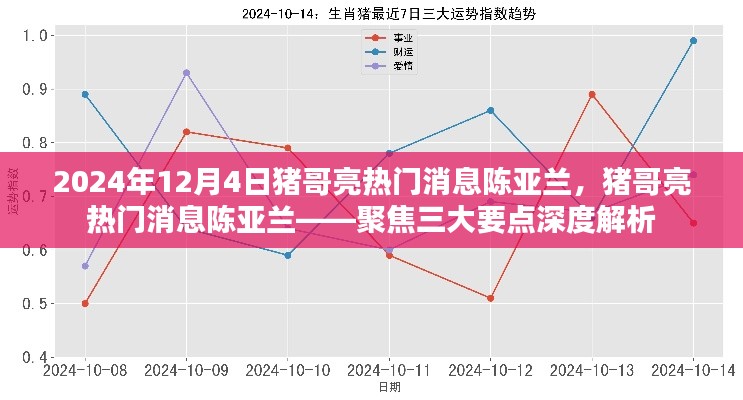 猪哥亮热门消息陈亚兰深度解析，聚焦三大要点揭秘内幕