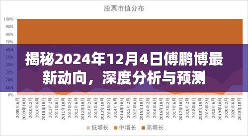 傅鹏博最新动向揭秘，深度分析与预测，展望2024年12月4日