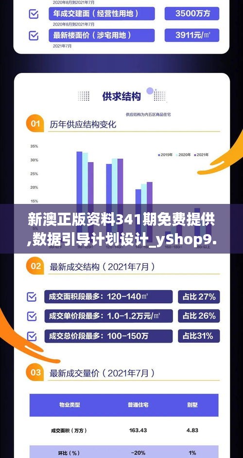 新澳正版资料341期免费提供,数据引导计划设计_yShop9.719