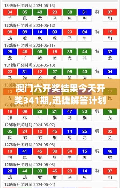 澳门六开奖结果今天开奖341期,迅捷解答计划落实_3D1.350