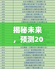 揭秘未来，日照大集新时间表预测（2024版）——历史背景、重大事件及其深远影响